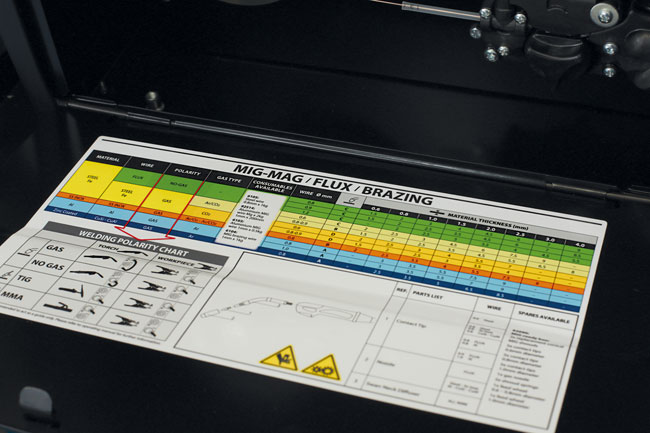 Power-TEC 92708 MIG Welder - 170A